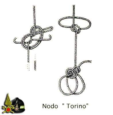 Nodo Torino