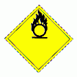 Pericolo di attivazione di un incendio